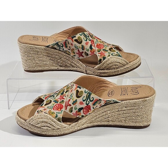 IMPO Women's 8.5 Normi Shell Beach Theme Wedge Slide Sandals Heels NWOB - Picture 5 of 11